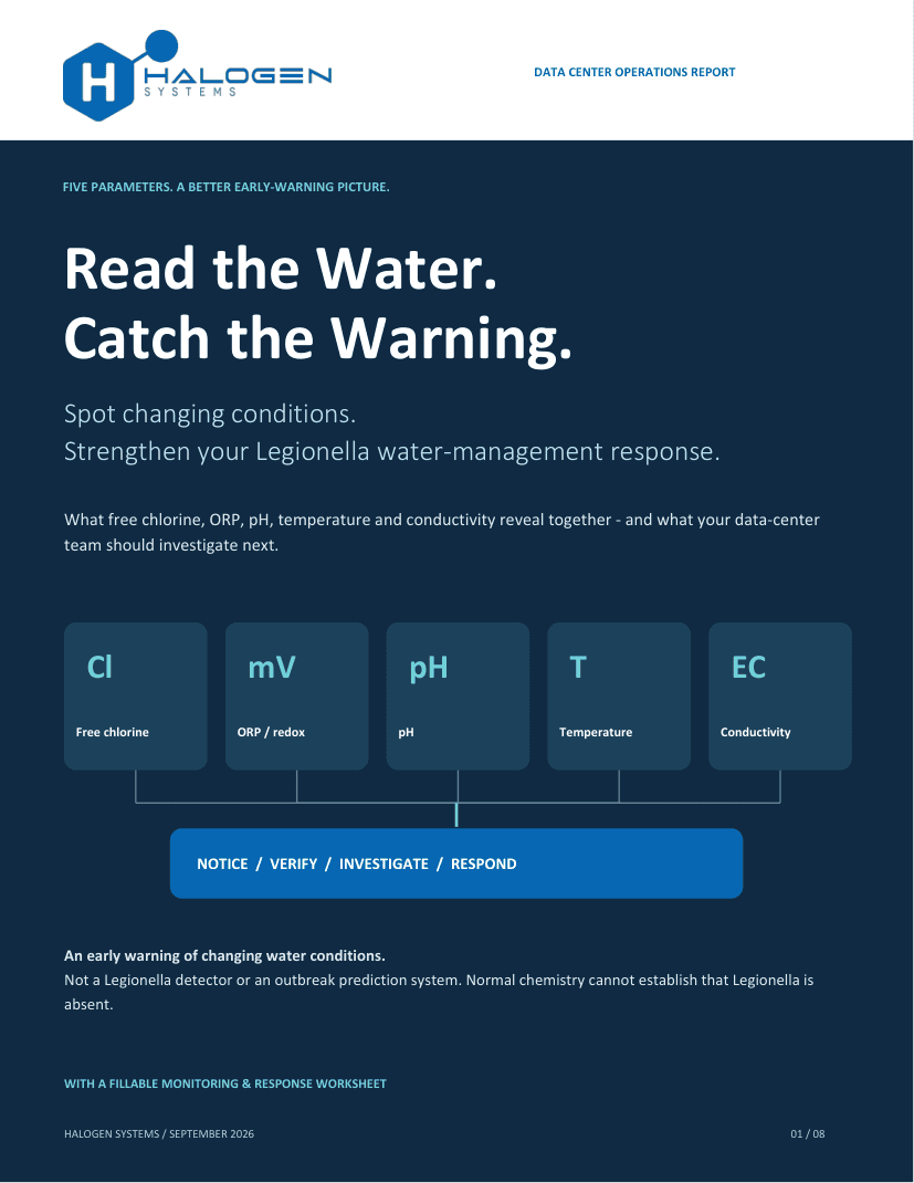 Cover of Read the Water. Catch the Warning. by Halogen Systems