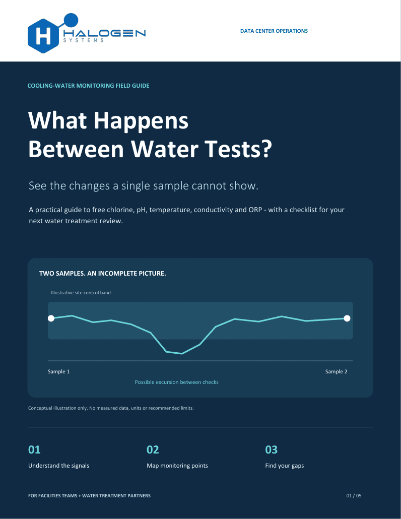 Cover of What Happens Between Water Tests? by Halogen Systems